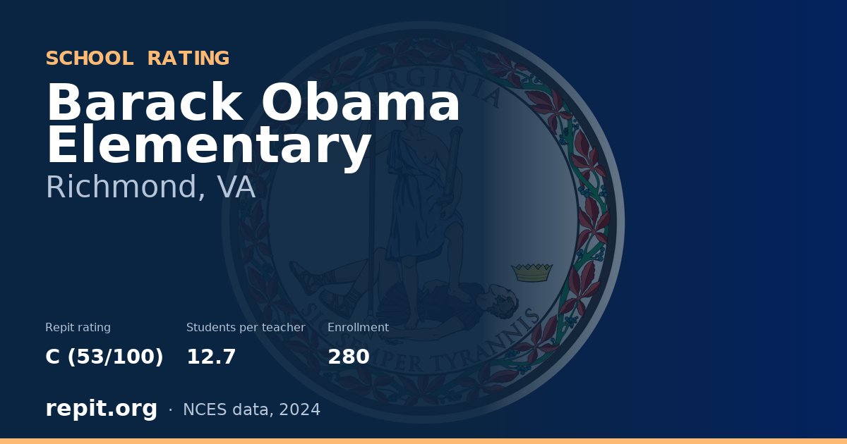Barack Obama Elementary, Richmond, VA — Repit school rating C (53/100)