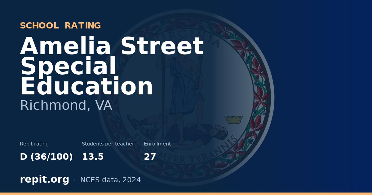 Amelia Street Special Education, Richmond, VA — Repit school rating D (36/100)