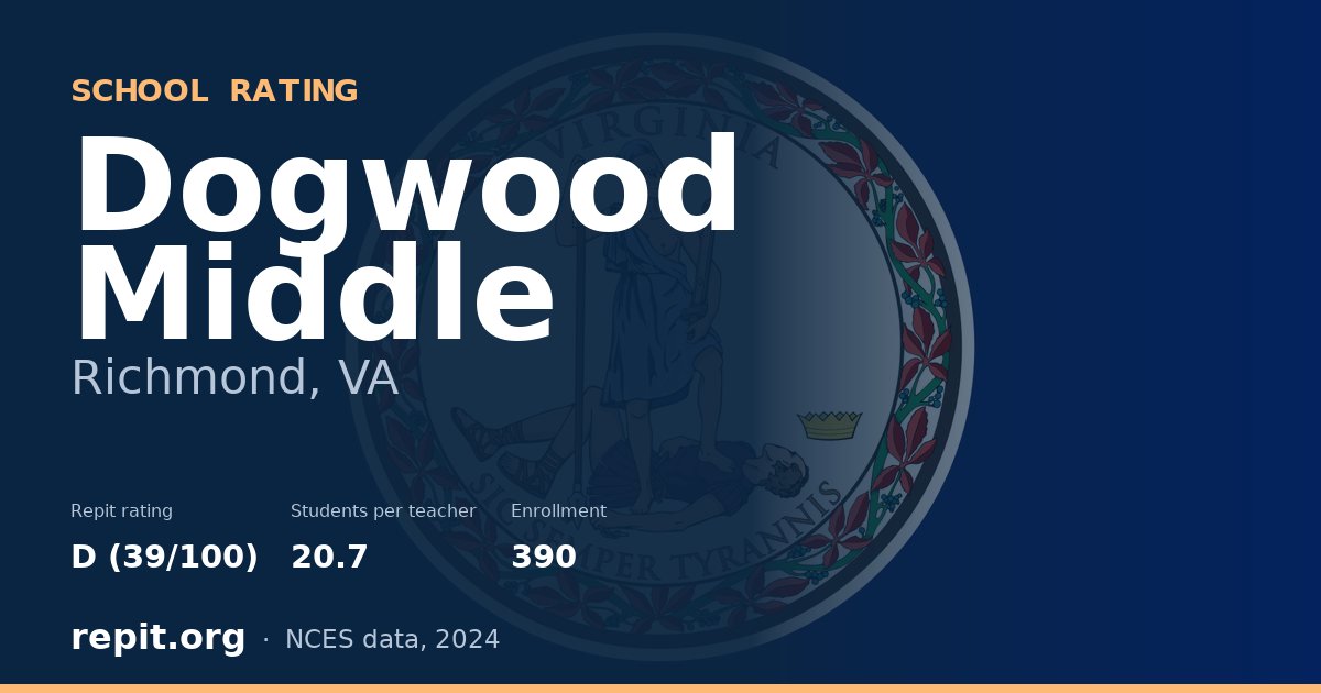 Dogwood Middle, Richmond, VA — Repit school rating D (39/100)