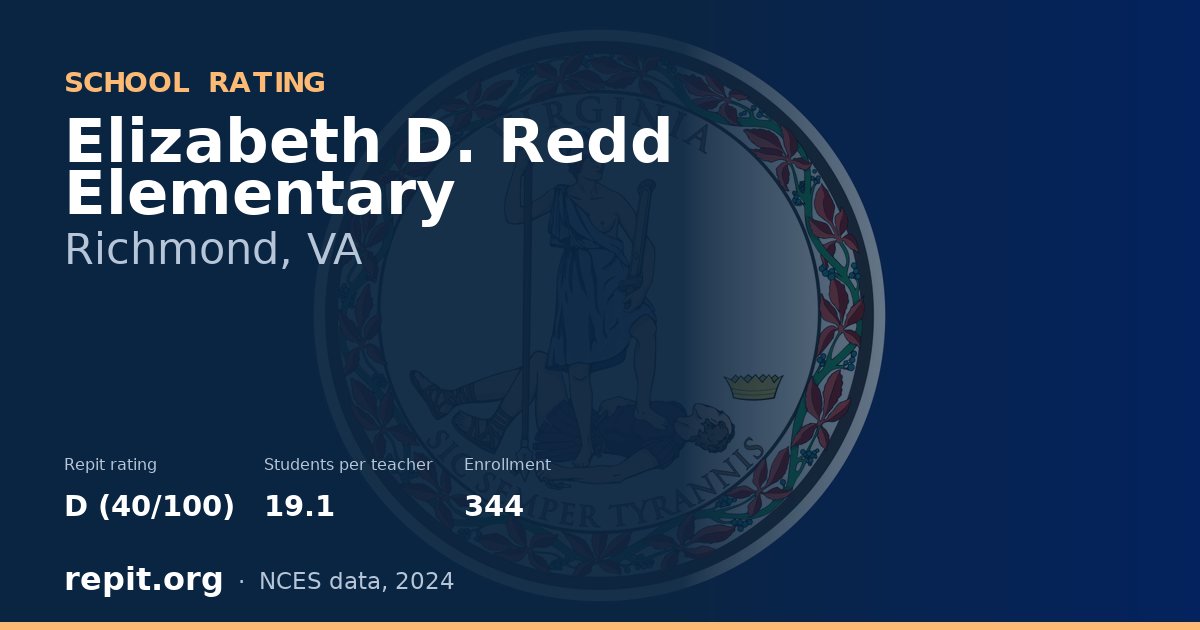 Elizabeth D. Redd Elementary, Richmond, VA — Repit school rating D (40/100)