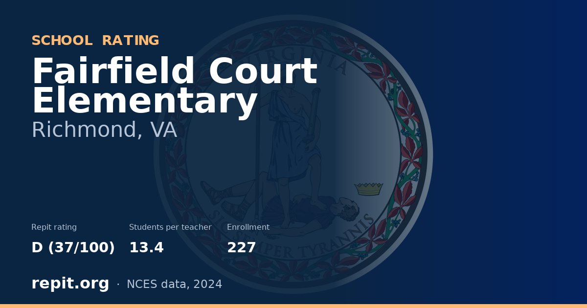 Fairfield Court Elementary, Richmond, VA — Repit school rating D (37/100)
