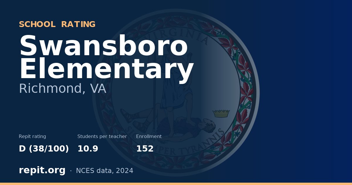 Swansboro Elementary, Richmond, VA — Repit school rating D (38/100)