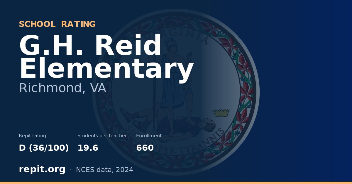 G.H. Reid Elementary, Richmond, VA — Repit school rating D (36/100)