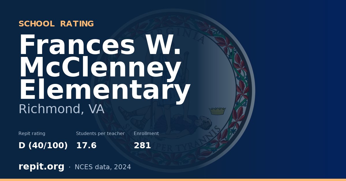 Frances W. McClenney Elementary, Richmond, VA — Repit school rating D (40/100)