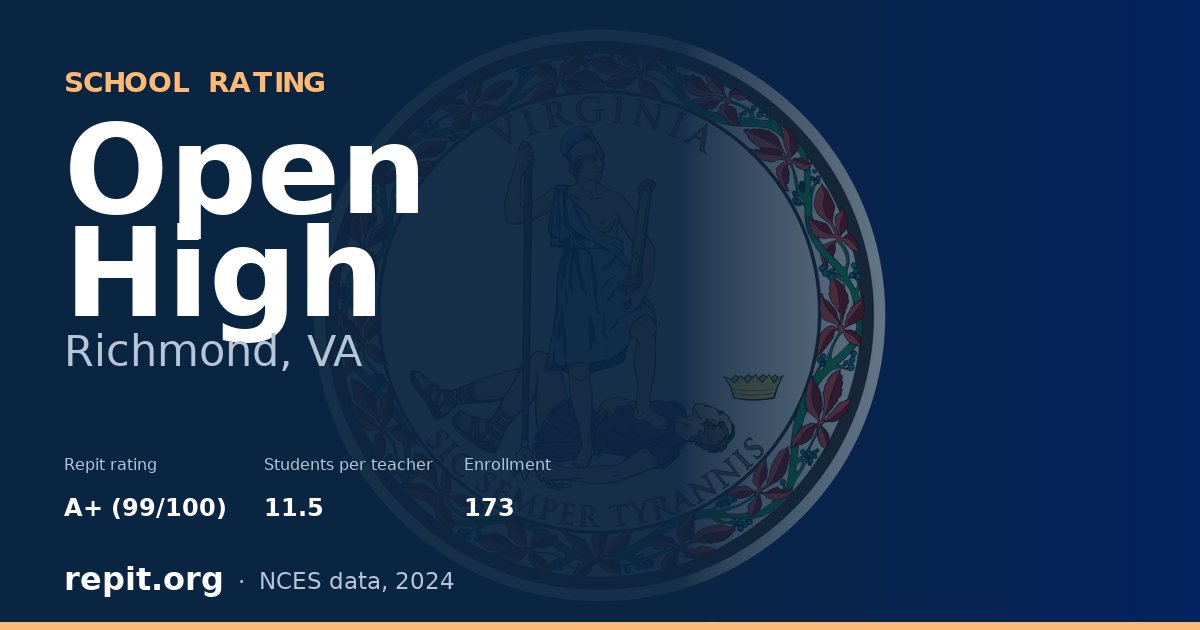 Open High, Richmond, VA — Repit school rating A+ (99/100)