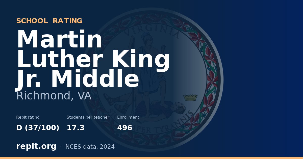 Martin Luther King Jr. Middle, Richmond, VA — Repit school rating D (37/100)
