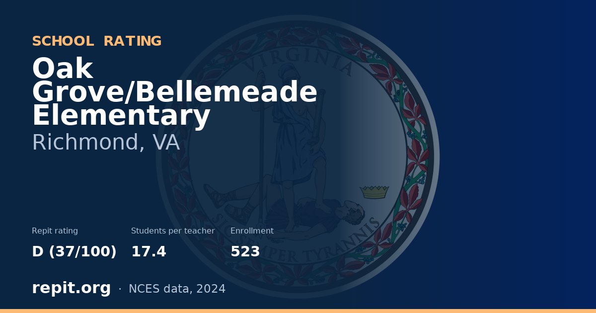 Oak Grove/Bellemeade Elementary, Richmond, VA — Repit school rating D (37/100)
