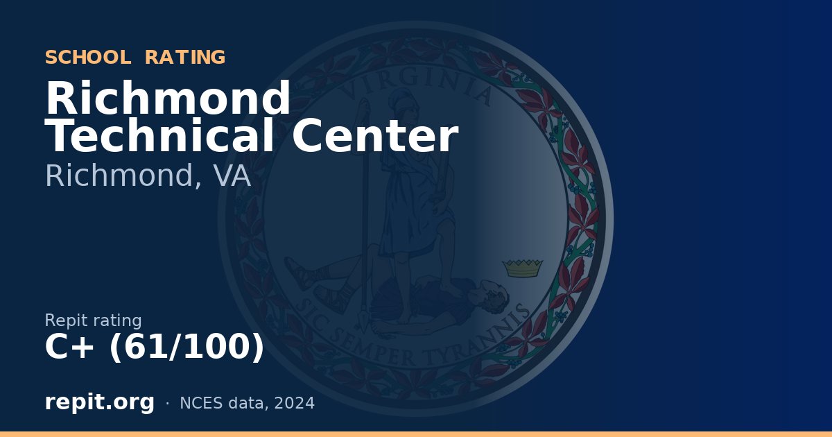 Richmond Technical Center, Richmond, VA — Repit school rating C+ (61/100)