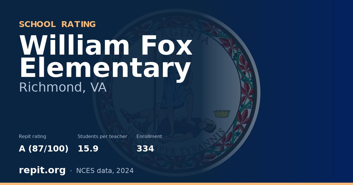 William Fox Elementary, Richmond, VA — Repit school rating A (87/100)