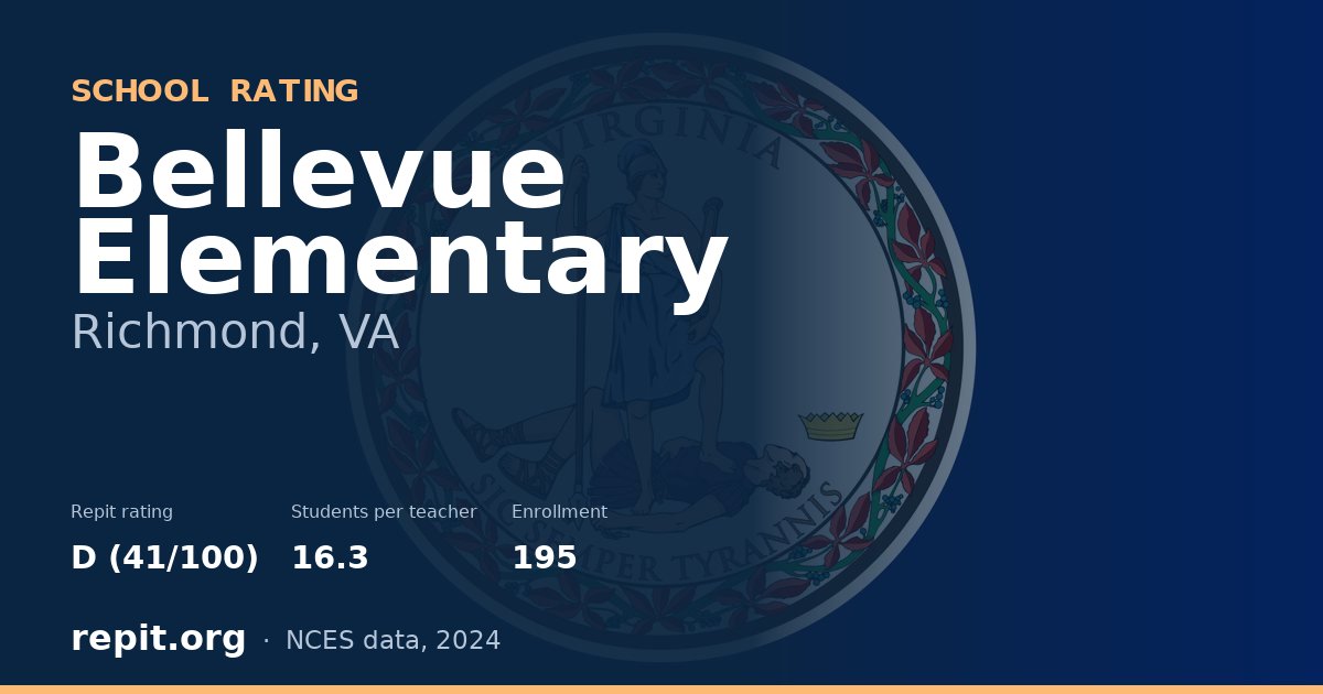 Bellevue Elementary, Richmond, VA — Repit school rating D (41/100)