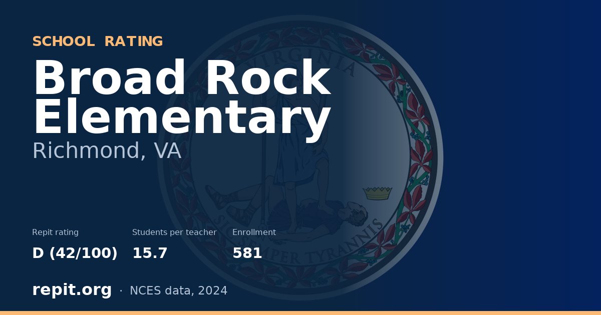Broad Rock Elementary, Richmond, VA — Repit school rating D (42/100)