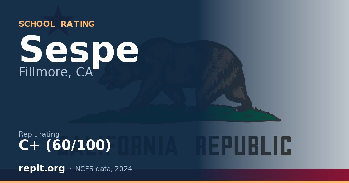Sespe, Fillmore, CA — Repit school rating C+ (60/100)
