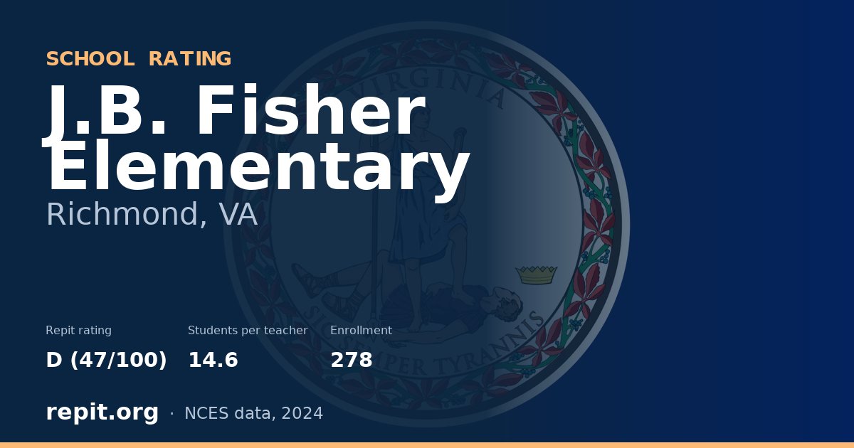 J.B. Fisher Elementary, Richmond, VA — Repit school rating D (47/100)