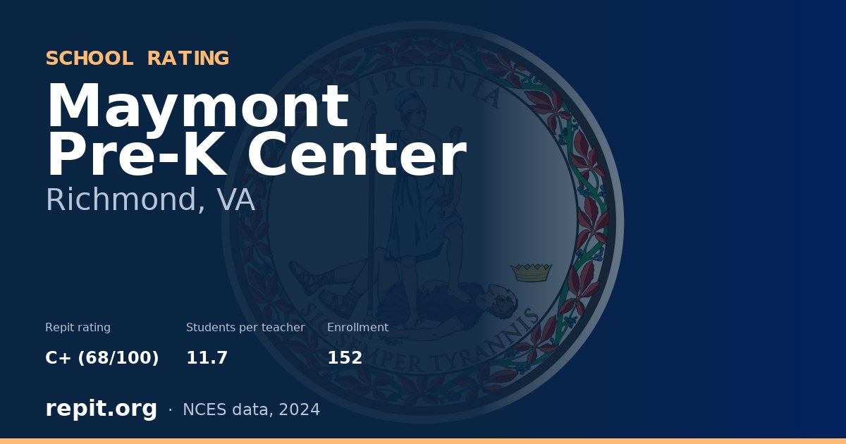 Maymont Pre-K Center, Richmond, VA — Repit school rating C+ (68/100)