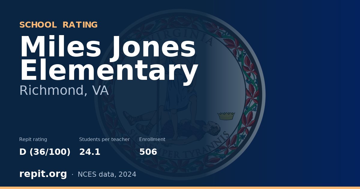 Miles Jones Elementary, Richmond, VA — Repit school rating D (36/100)