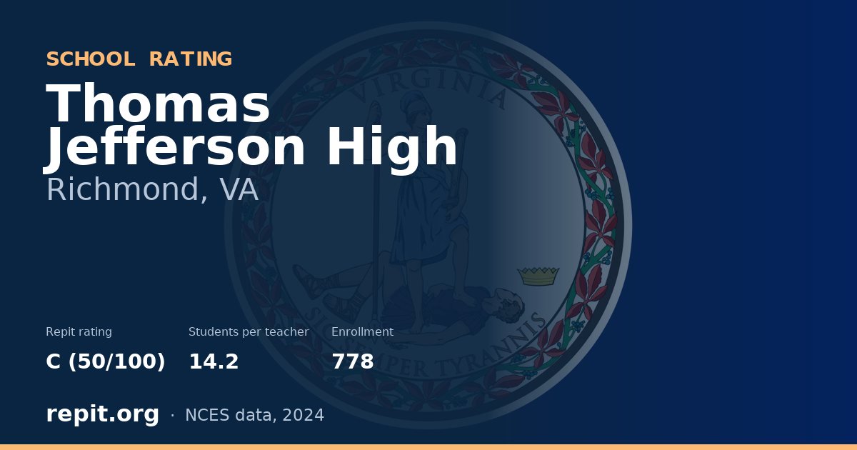 Thomas Jefferson High, Richmond, VA — Repit school rating C (50/100)