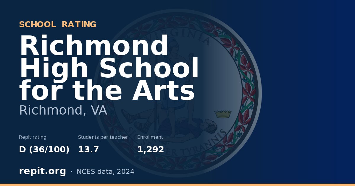 Richmond High School for the Arts, Richmond, VA — Repit school rating D (36/100)