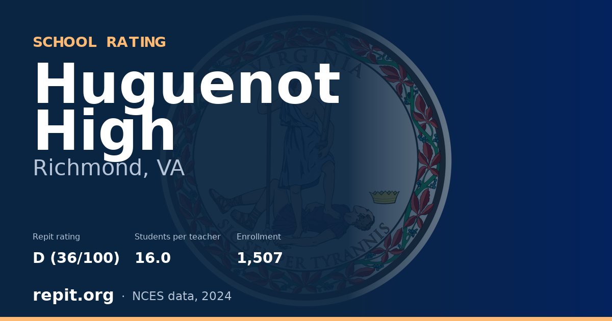 Huguenot High, Richmond, VA — Repit school rating D (36/100)