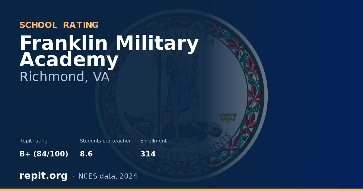 Franklin Military Academy, Richmond, VA — Repit school rating B+ (84/100)