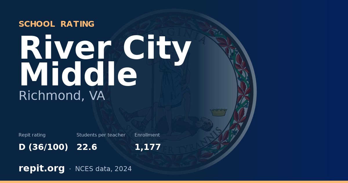 River City Middle, Richmond, VA — Repit school rating D (36/100)