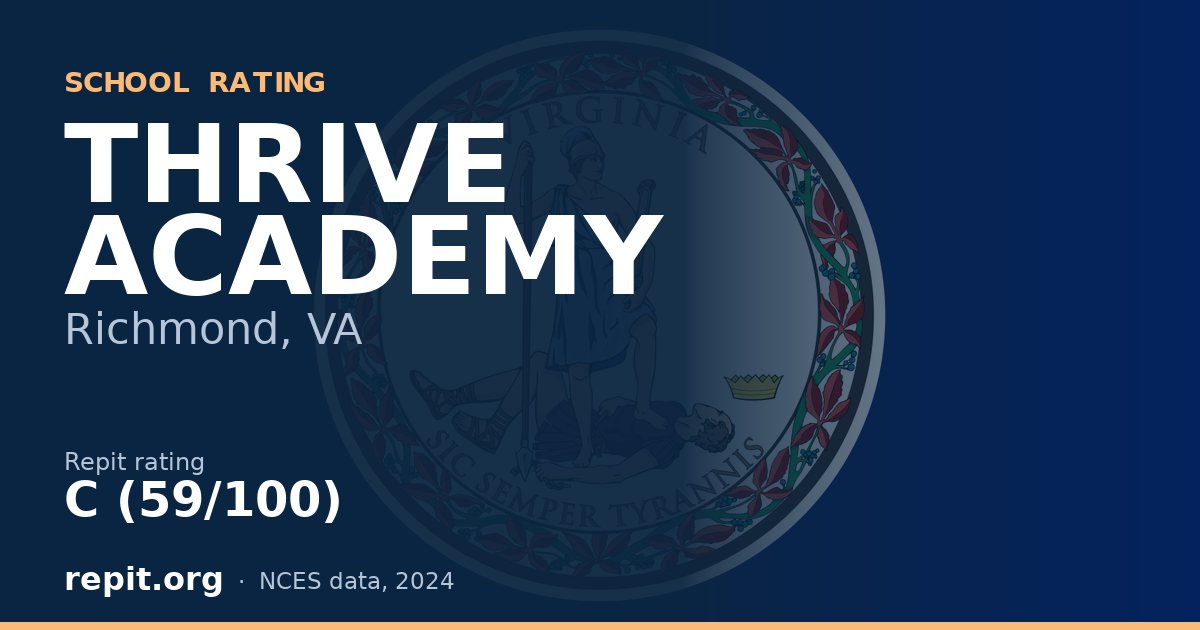 THRIVE ACADEMY, Richmond, VA — Repit school rating C (59/100)