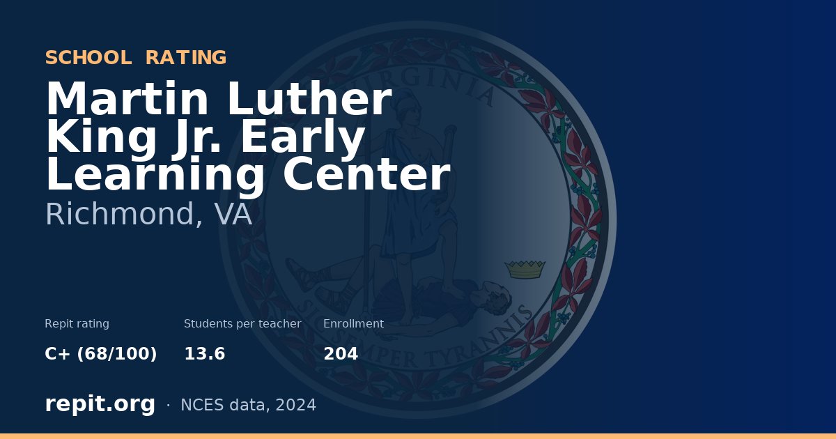 Martin Luther King Jr. Early Learning Center, Richmond, VA — Repit school rating C+ (68/100)