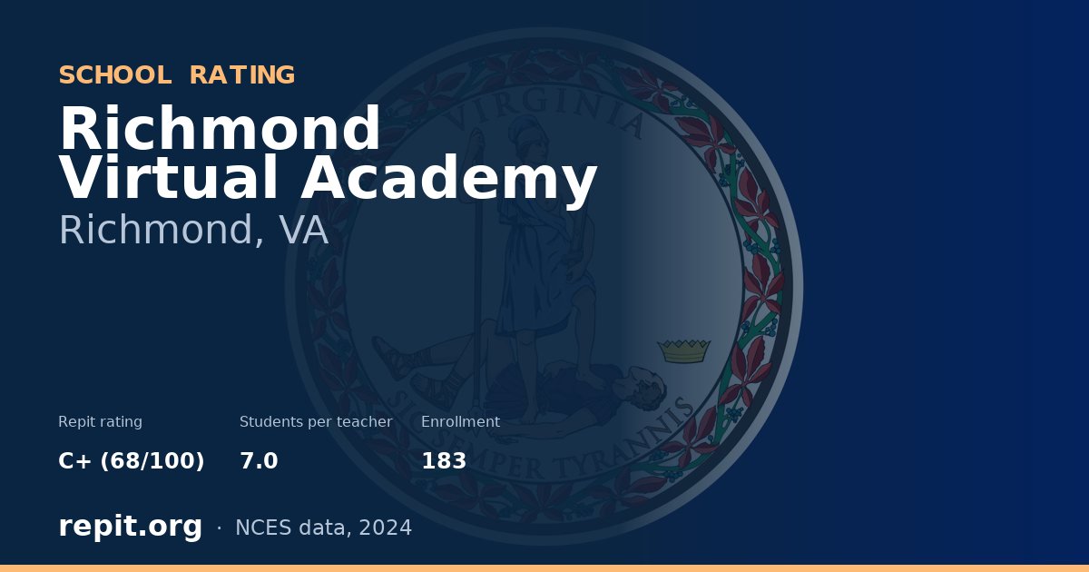 Richmond Virtual Academy, Richmond, VA — Repit school rating C+ (68/100)