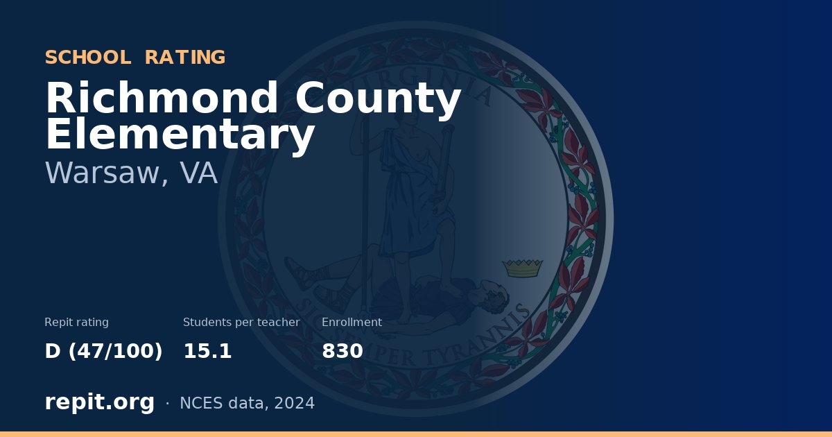 Richmond County Elementary, Warsaw, VA — Repit school rating D (47/100)
