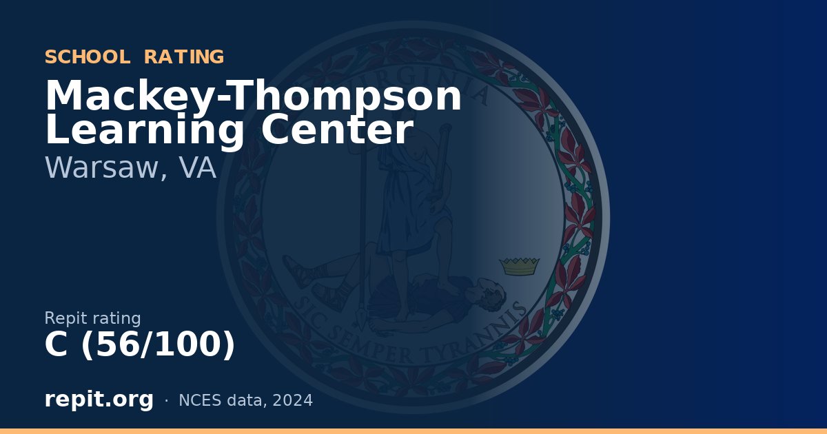 Mackey-Thompson Learning Center, Warsaw, VA — Repit school rating C (56/100)