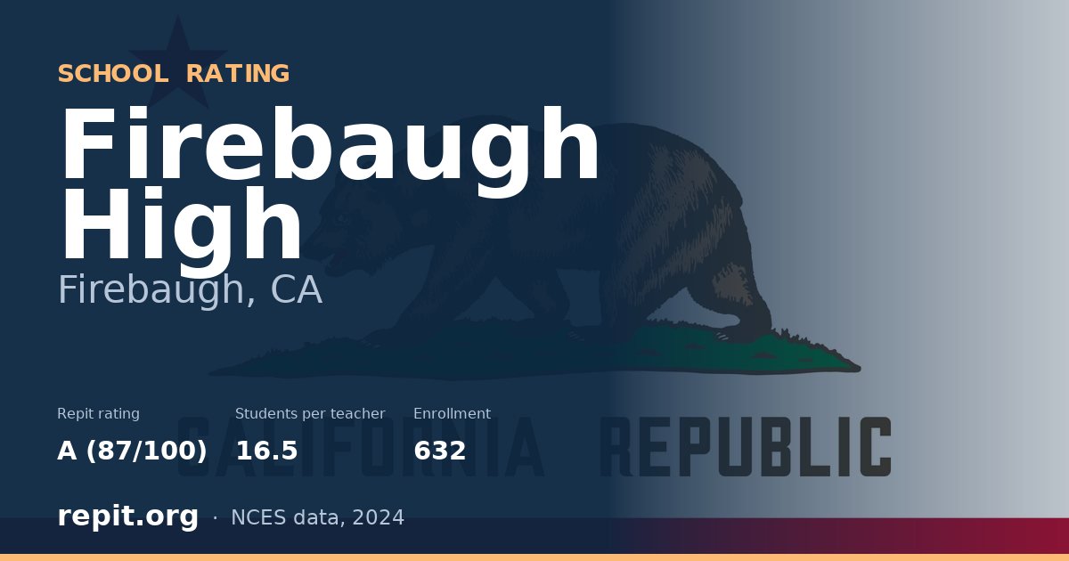 Firebaugh High, Firebaugh, CA — Repit school rating A (87/100)