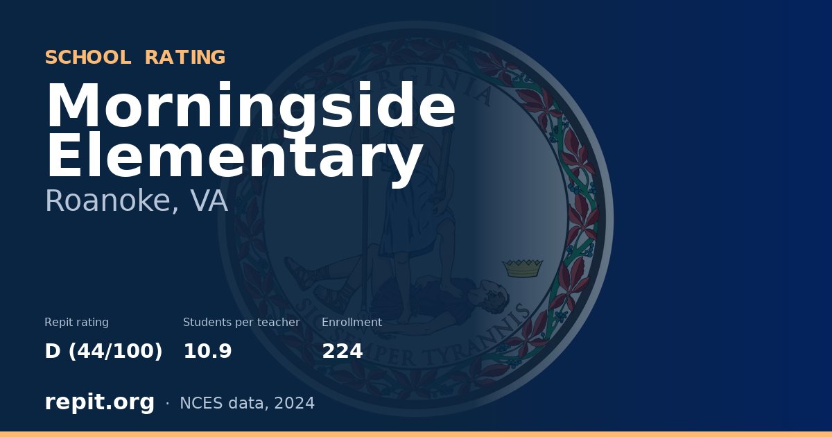 Morningside Elementary, Roanoke, VA — Repit school rating D (44/100)