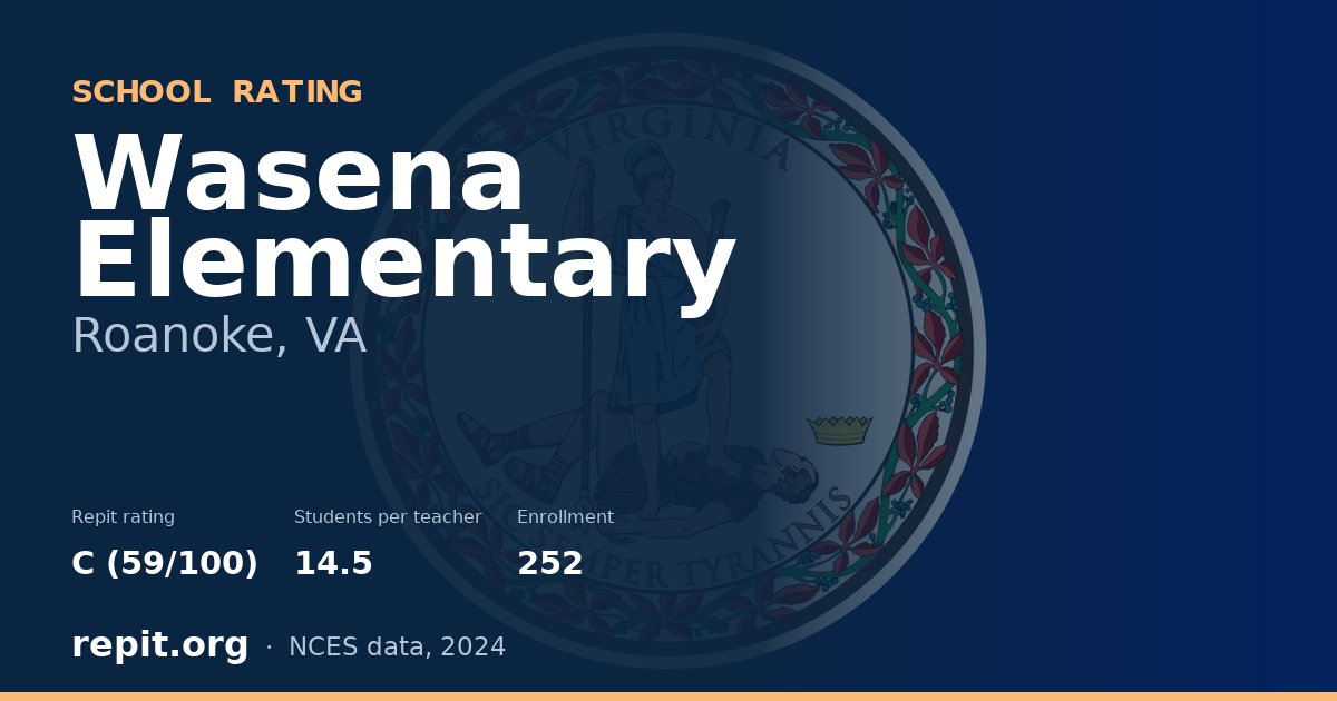 Wasena Elementary, Roanoke, VA — Repit school rating C (59/100)