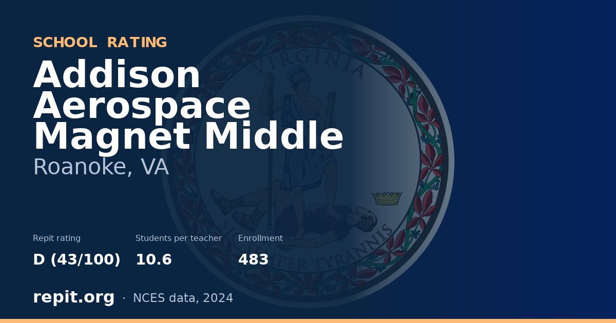 Addison Aerospace Magnet Middle, Roanoke, VA — Repit school rating D (43/100)
