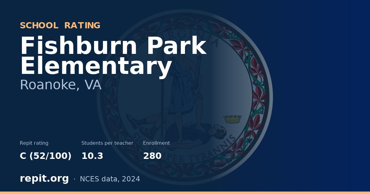 Fishburn Park Elementary, Roanoke, VA — Repit school rating C (52/100)