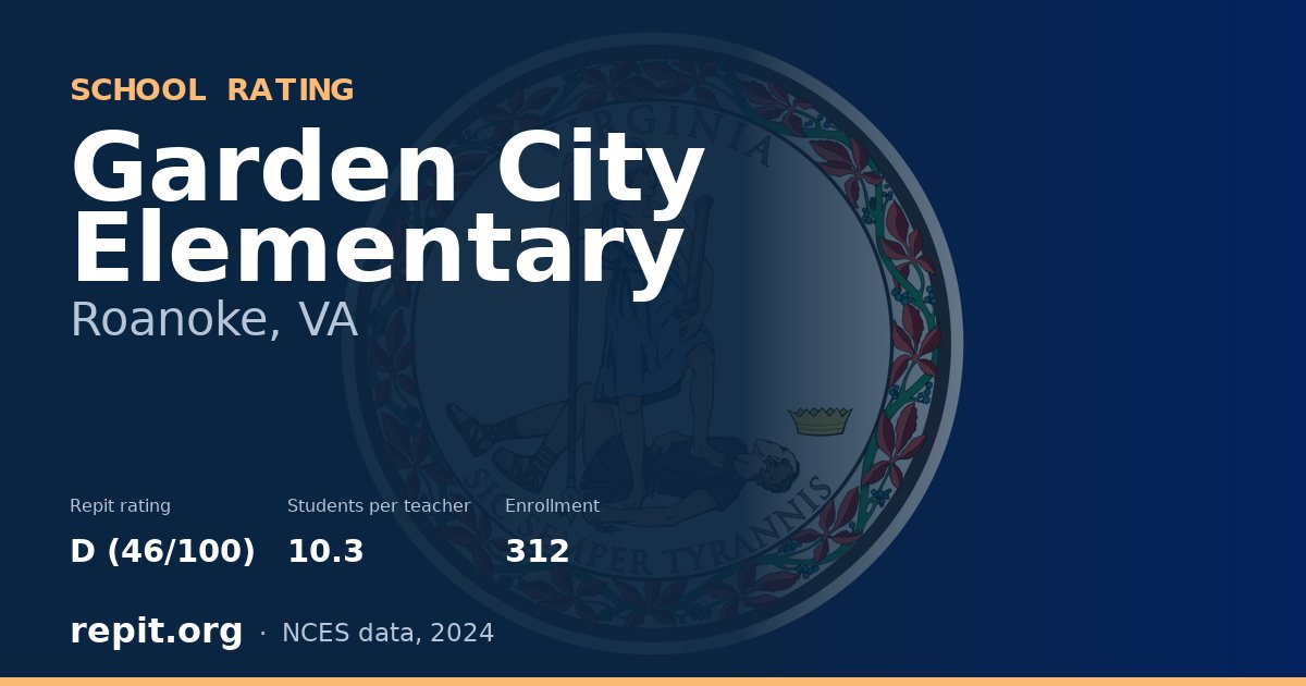 Garden City Elementary, Roanoke, VA — Repit school rating D (46/100)
