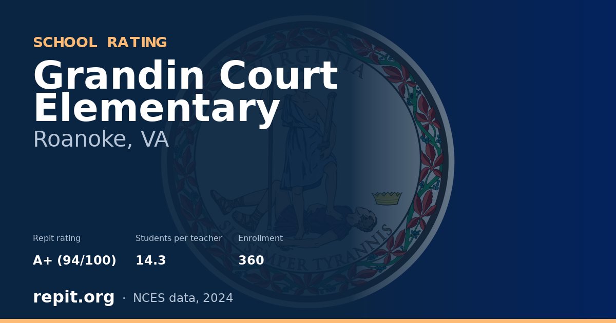 Grandin Court Elementary, Roanoke, VA — Repit school rating A+ (94/100)