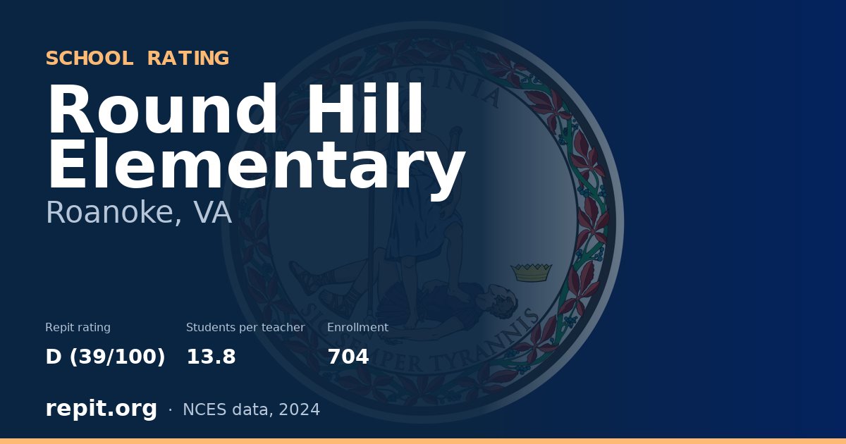 Round Hill Elementary, Roanoke, VA — Repit school rating D (39/100)