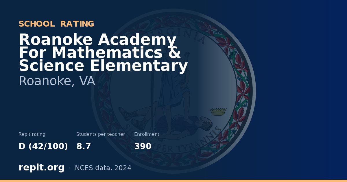 Roanoke Academy For Mathematics & Science Elementary, Roanoke, VA — Repit school rating D (42/100)