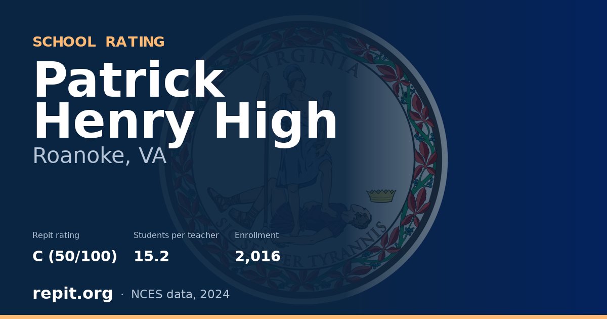 Patrick Henry High, Roanoke, VA — Repit school rating C (50/100)