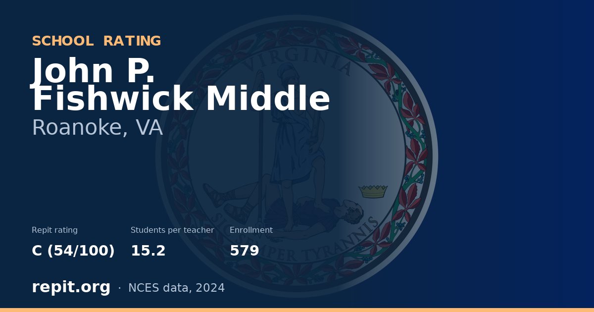 John P. Fishwick Middle, Roanoke, VA — Repit school rating C (54/100)