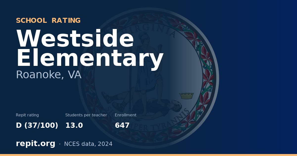 Westside Elementary, Roanoke, VA — Repit school rating D (37/100)