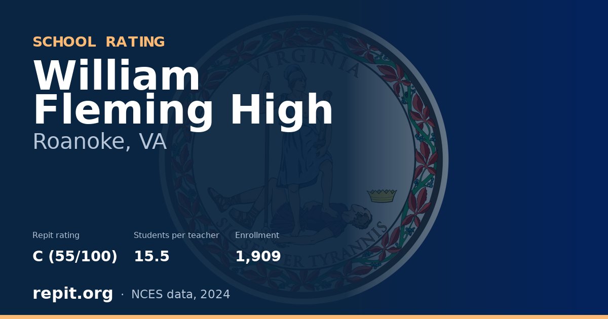 William Fleming High, Roanoke, VA — Repit school rating C (55/100)