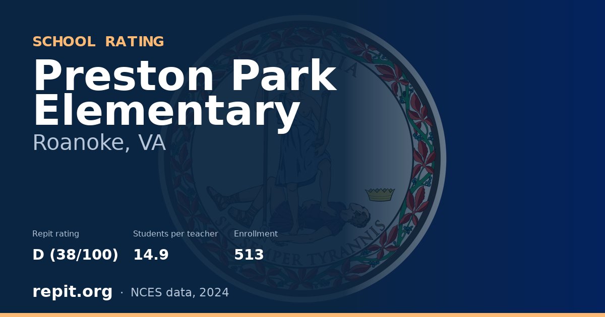 Preston Park Elementary, Roanoke, VA — Repit school rating D (38/100)