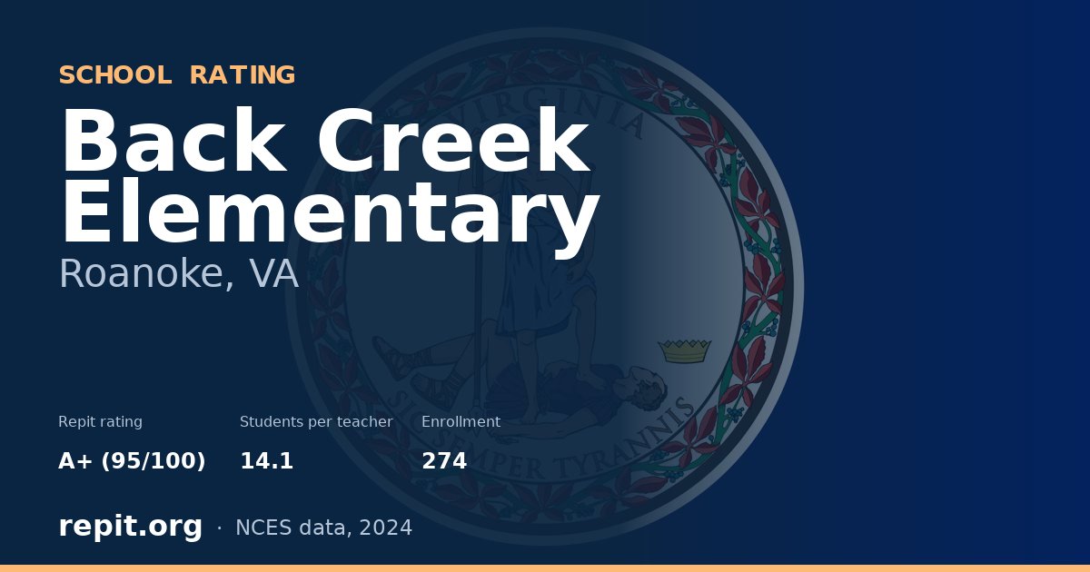 Back Creek Elementary, Roanoke, VA — Repit school rating A+ (95/100)