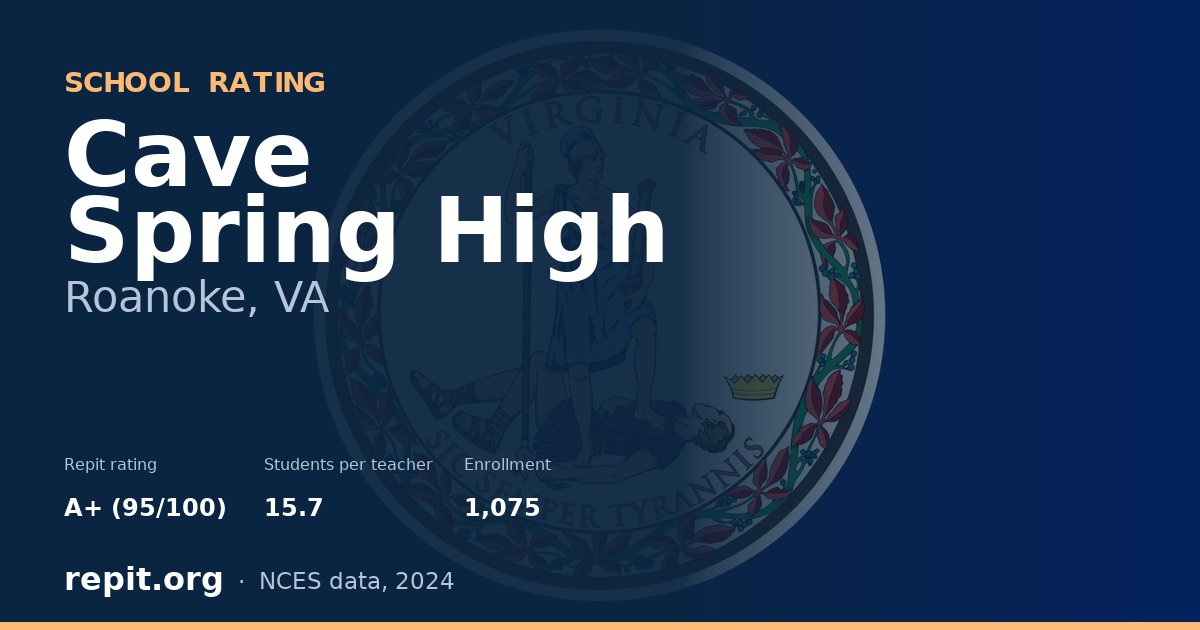 Cave Spring High, Roanoke, VA — Repit school rating A+ (95/100)