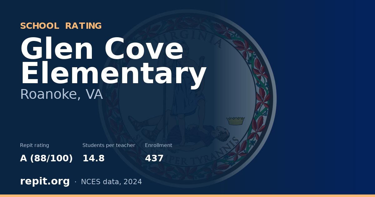 Glen Cove Elementary, Roanoke, VA — Repit school rating A (88/100)