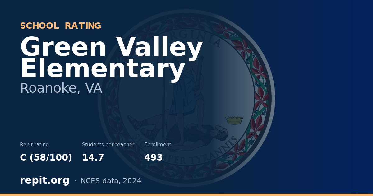 Green Valley Elementary, Roanoke, VA — Repit school rating C (58/100)