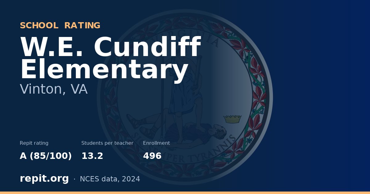 W.E. Cundiff Elementary, Vinton, VA — Repit school rating A (85/100)