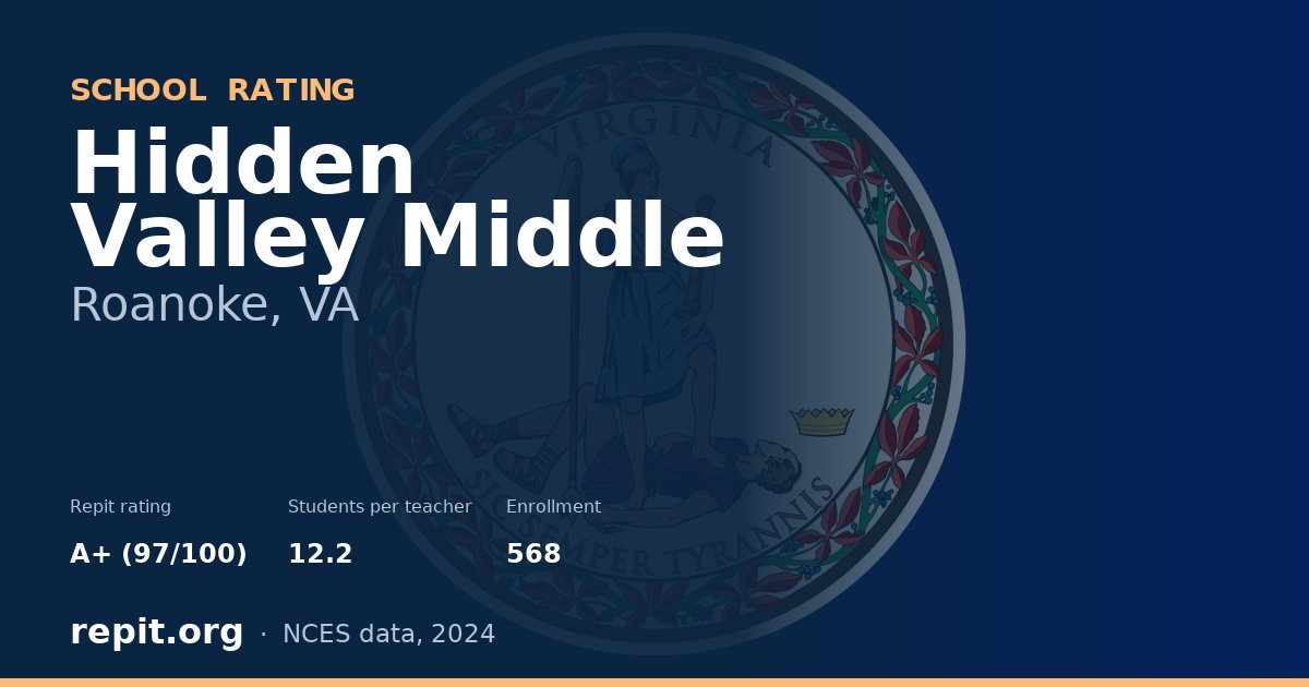 Hidden Valley Middle, Roanoke, VA — Repit school rating A+ (97/100)
