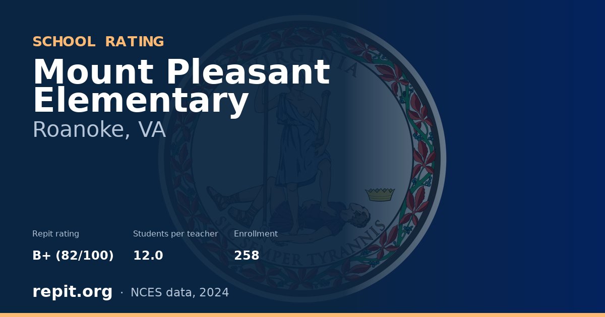 Mount Pleasant Elementary, Roanoke, VA — Repit school rating B+ (82/100)